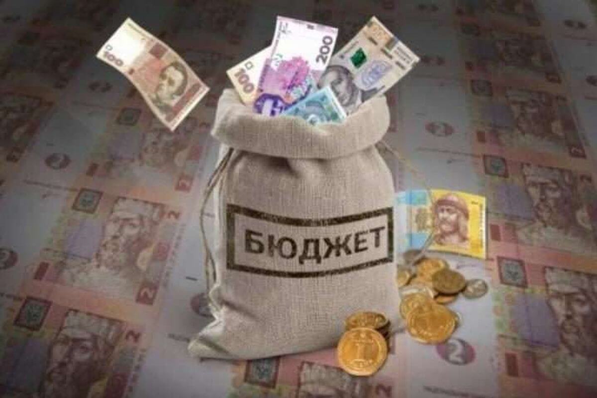 derzhbyudzhet-2024